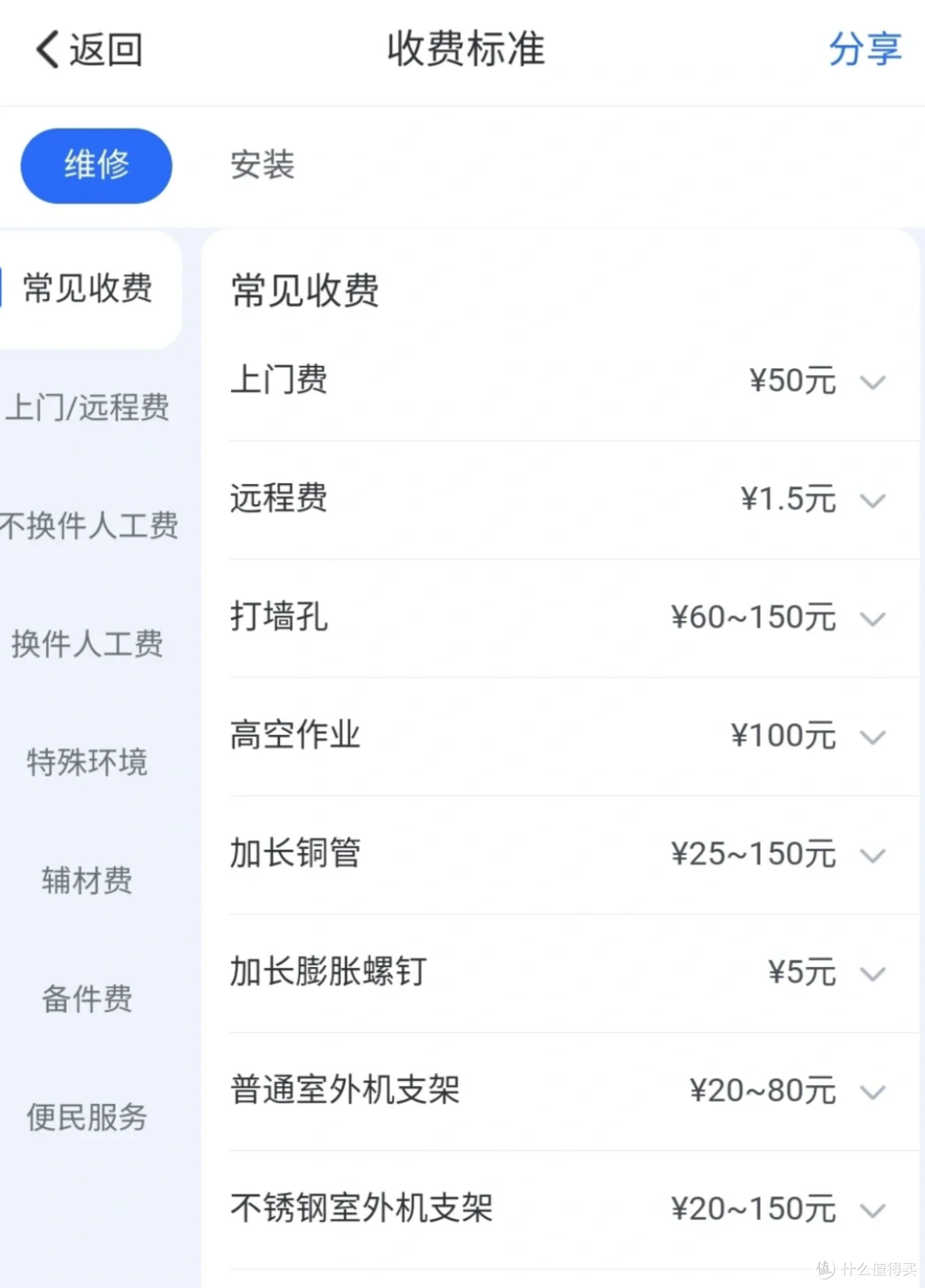 新冰箱到货后，切记别立马插电，多亏送货师傅提醒，别忽视了！