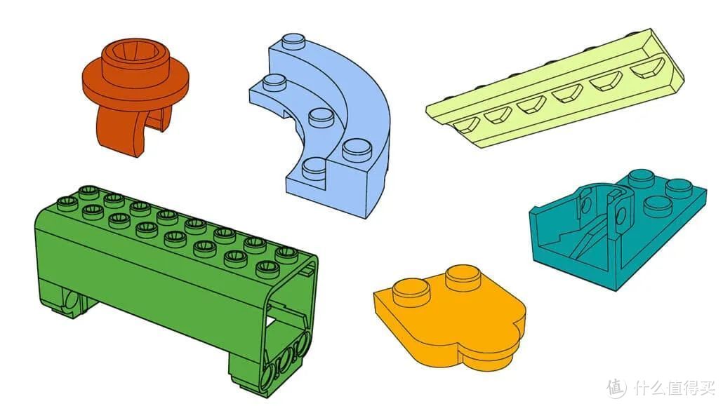 终于现身！乐高套装出现首批新申请专利的积木，你发现了吗？