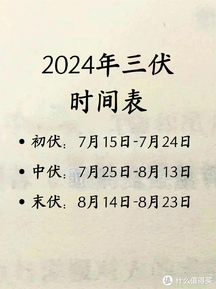 2024年“三伏天”时刻表来了，今年三伏不一般，建议大家做好准备