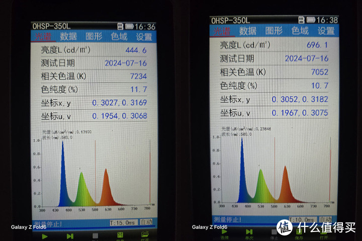 三星Galaxy Z Fold6评测 小细节促成质变效果