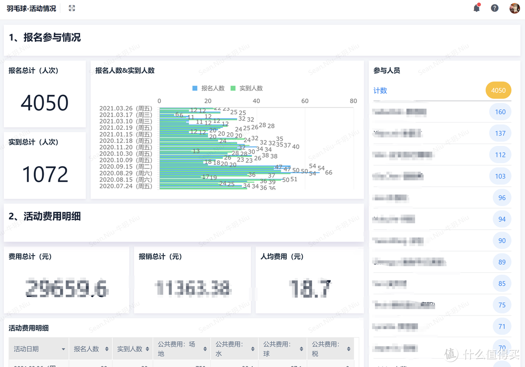 11个让人眼前一亮的有趣网站，每一个都能玩一整天！