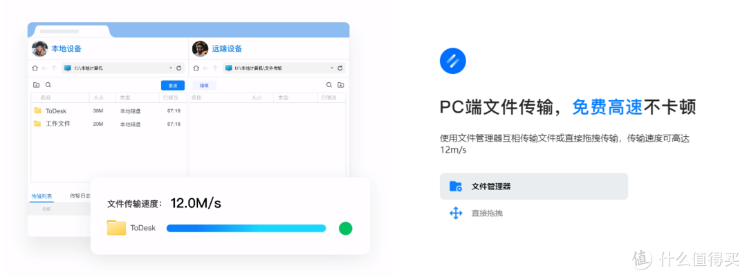 跨平台文件传输工具盘点，ToDesk性能最优