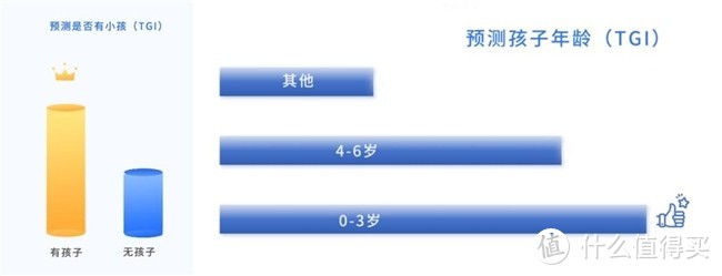 泰兰尼斯品牌制胜秘籍：破圈占领心智，解锁长效增长密码