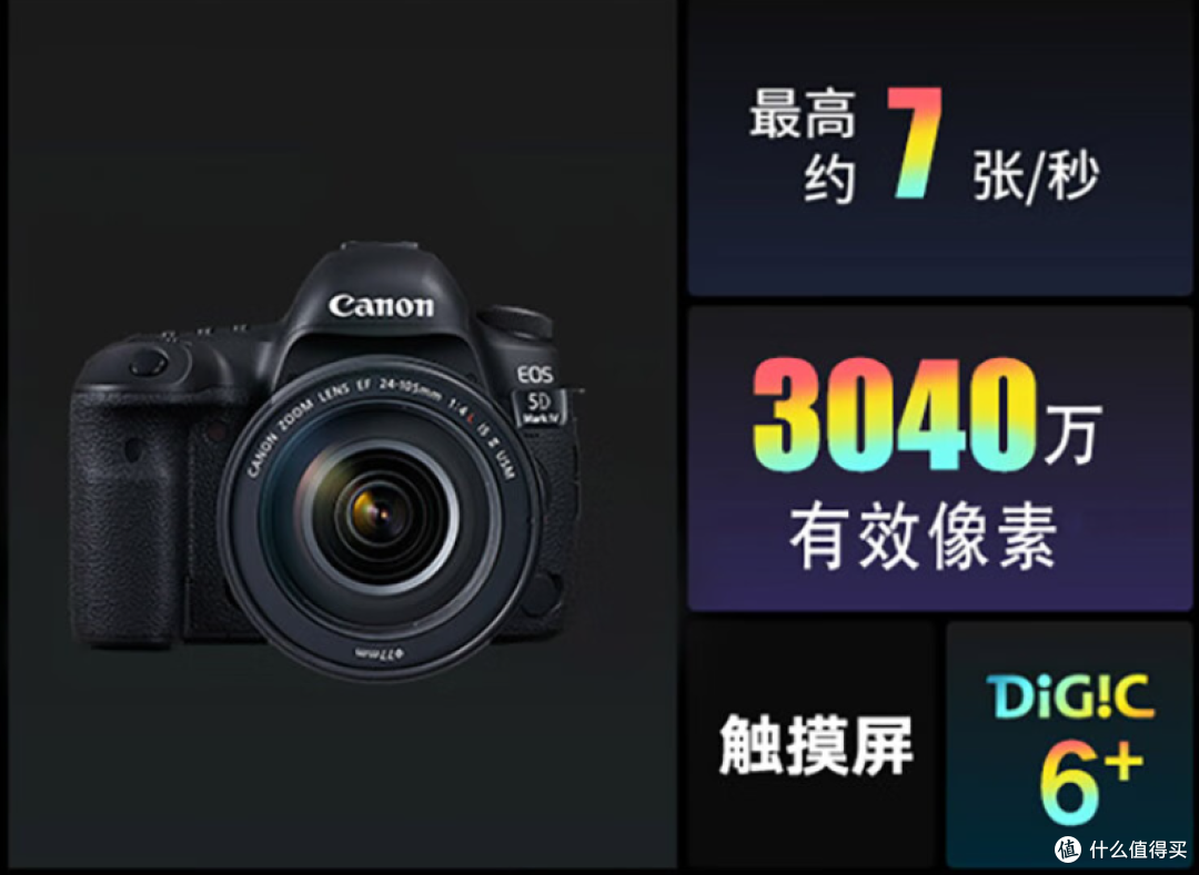 小白买相机无从下手？一站式了解相机种类与画幅分类！