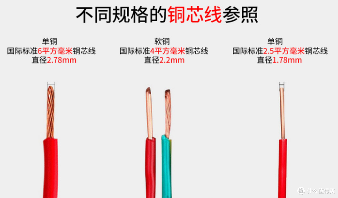 即热式电热水器推荐选购攻略，哪个牌子的即热电热水器好？