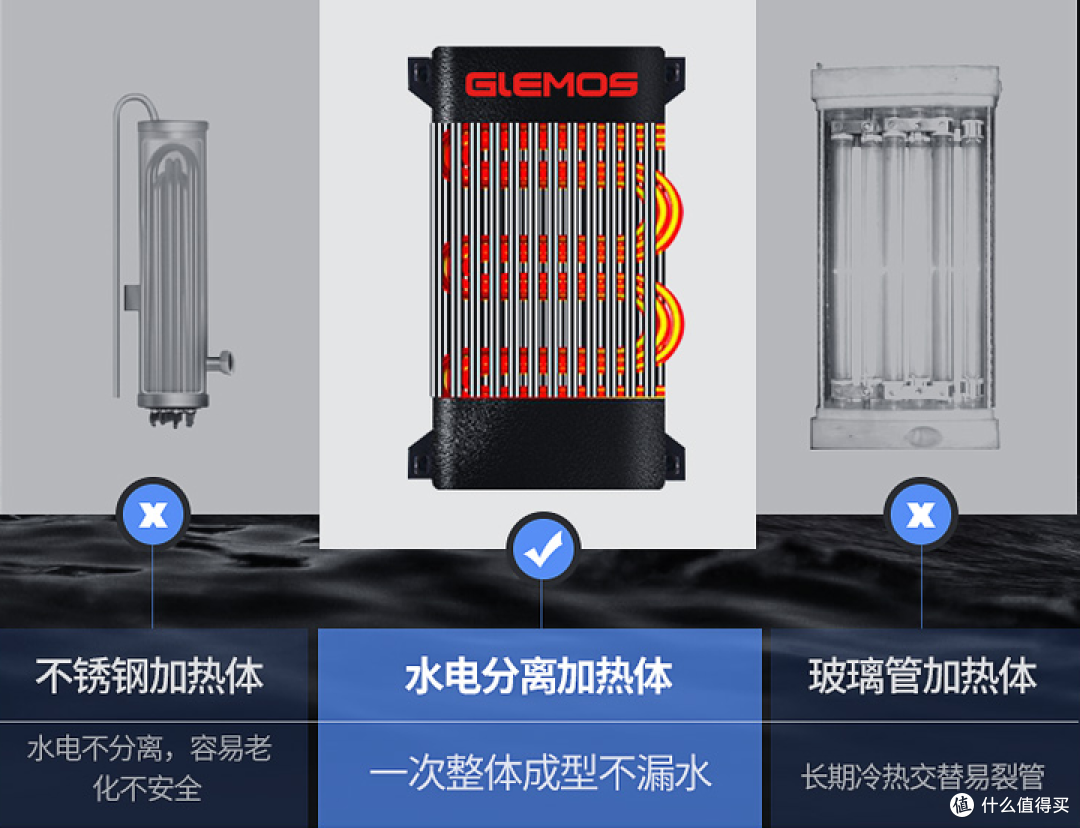 即热式电热水器推荐选购攻略，哪个牌子的即热电热水器好？
