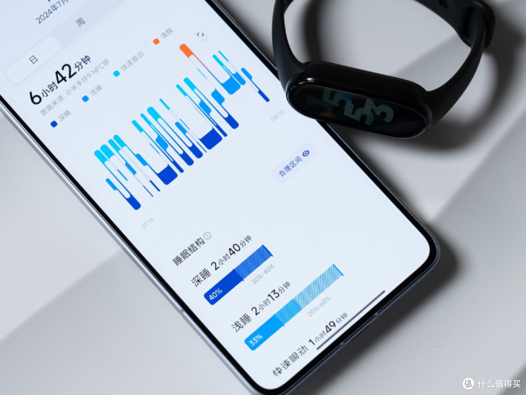 小米手环9评测：无可挑剔的常规升级款