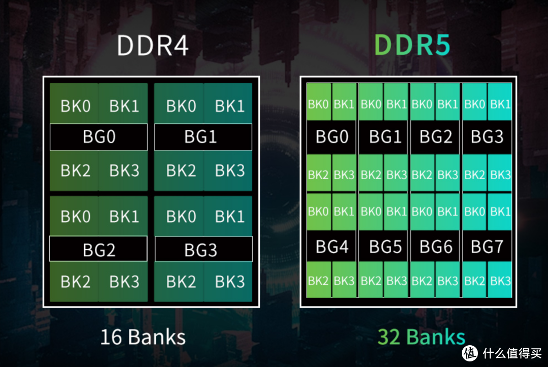 阿斯加特博拉琪 II 代DDR5惊艳登场，内存颜值天花板即将上市