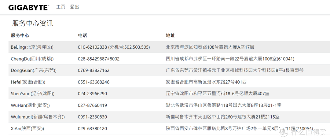 技嘉推出个人免费帮修，选主板不能只看参数，还得看做工和售后