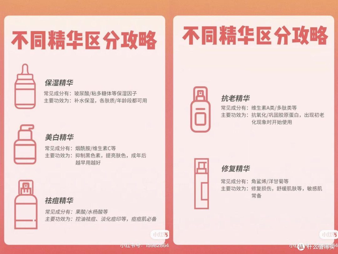 精华液哪个牌子最好用？五大热销产品实测大揭秘