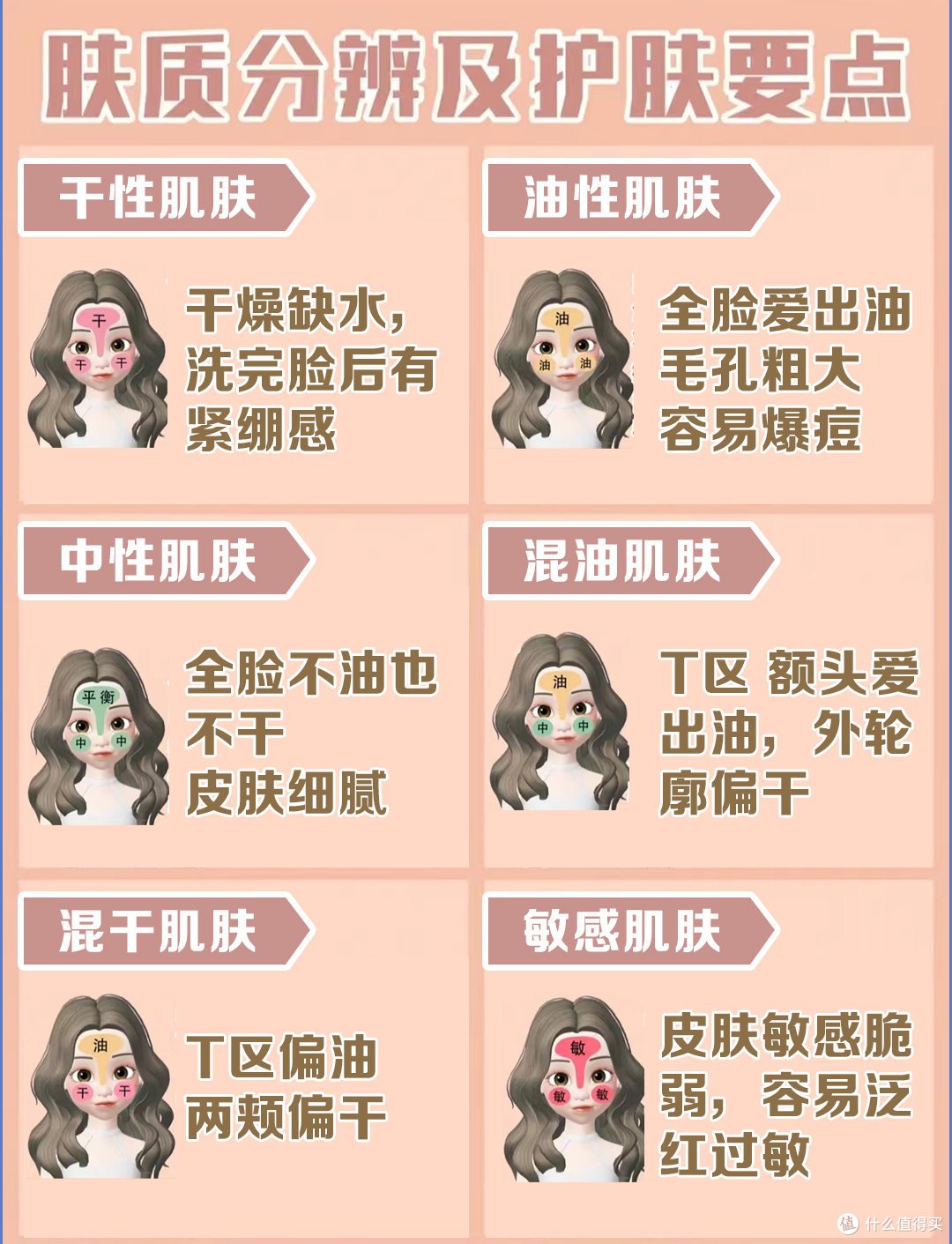 精华液哪个牌子最好用？五大热销产品实测大揭秘