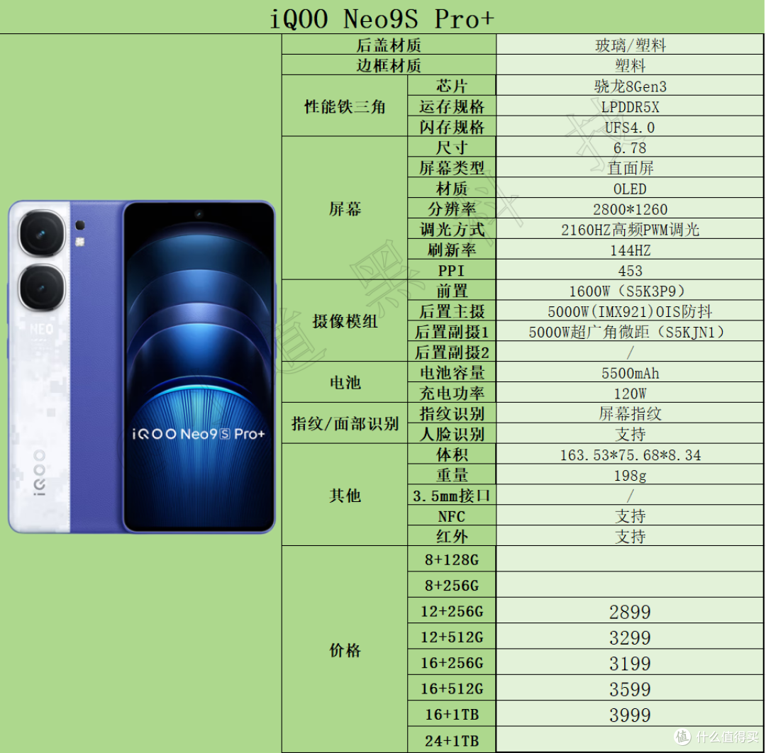 买手机别再抠搜，2024年四款最香的中端旗舰手机，几乎“零差评”