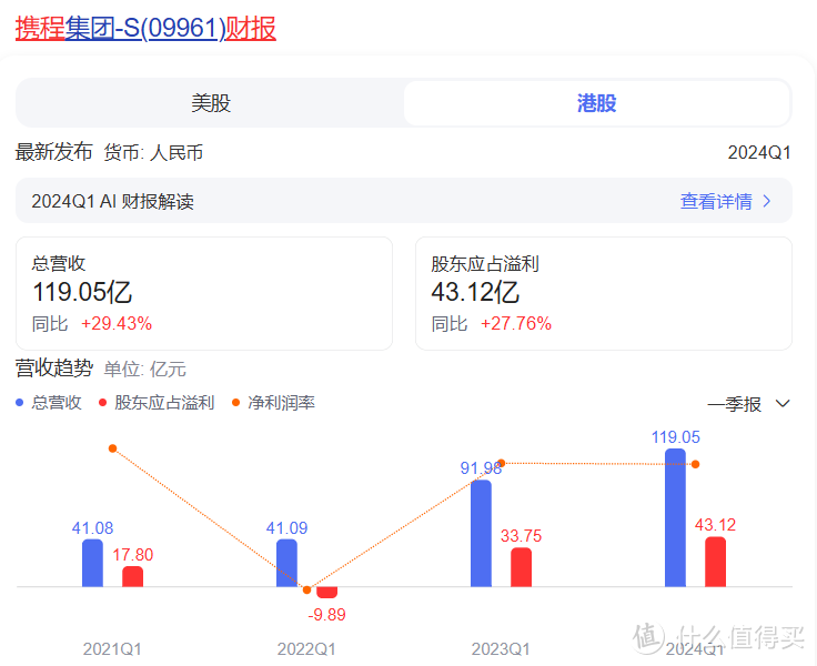 图片来源：百度截图