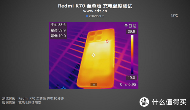 双芯旗舰，性能魔王：Redmi K70 至尊版 手机充电评测