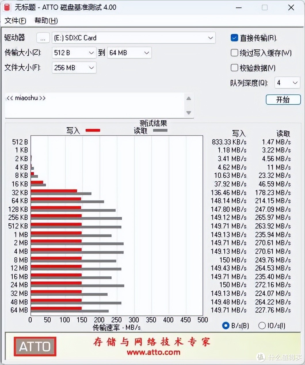 AI办公旗舰神器 - 零刻GTi14 UItra 155H