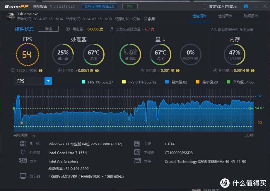 AI办公旗舰神器 - 零刻GTi14 UItra 155H