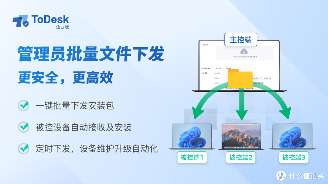 管理无人值守设备，看ToDesk企业版