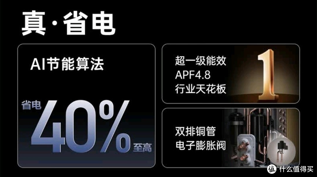 何以解暑？唯有空调！好用更要节能，APF值很重要！你知道空调界省钱的天花板是谁么？