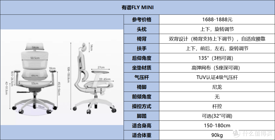 小身材的人体工学椅选购攻略-告别背痛，小身材也有大舒适，实测恋树玲珑：5款小尺寸人体工学椅横评对比