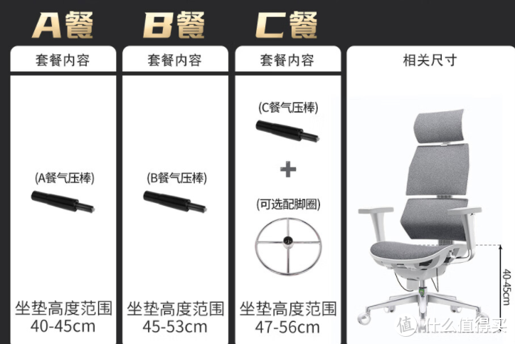 小身材的人体工学椅选购攻略-告别背痛，小身材也有大舒适，实测恋树玲珑：5款小尺寸人体工学椅横评对比