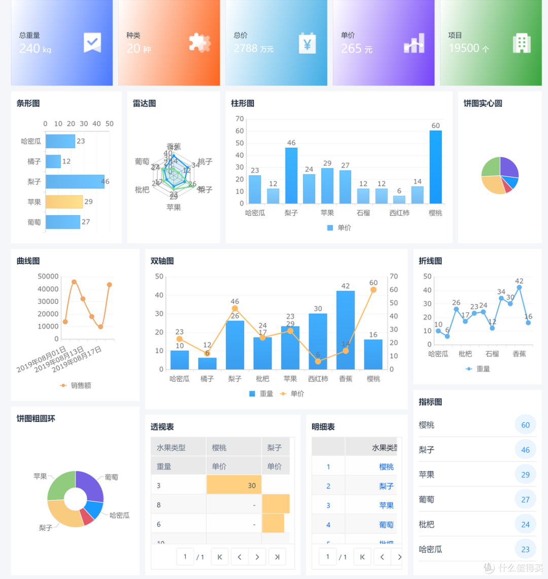 30款Windows电脑装机必备软件，亲身体验，超实用！