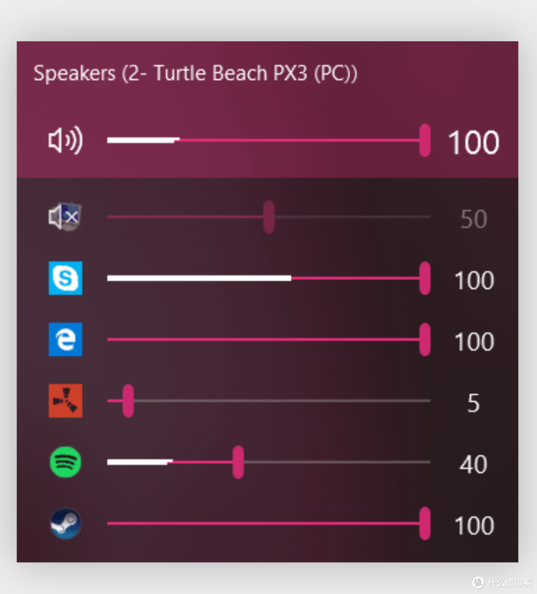 30款Windows电脑装机必备软件，亲身体验，超实用！