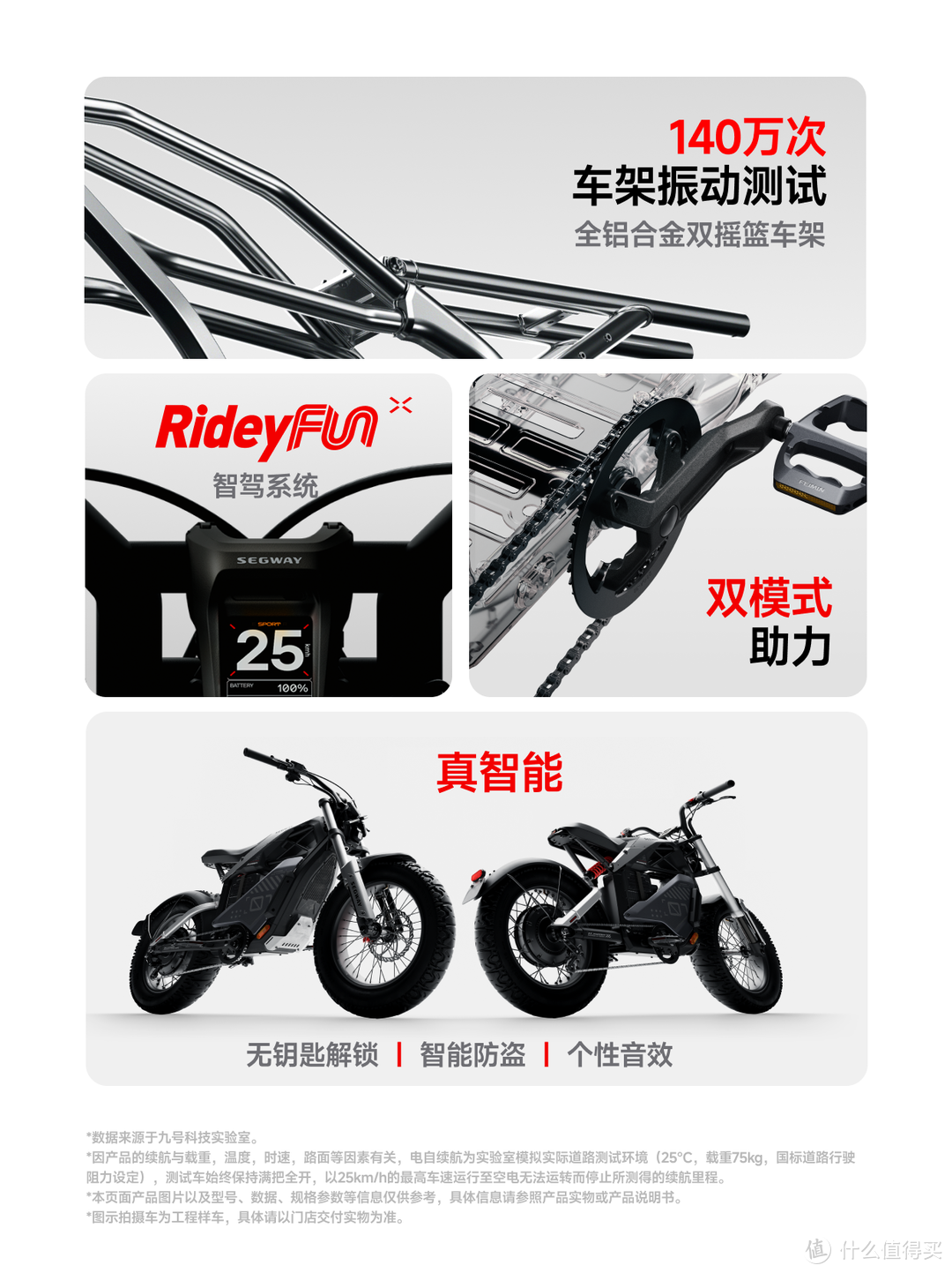 九号公司再次拿下国际权威设计大奖——Segway Xyber加冕德国红点至尊奖，Best of the Best！