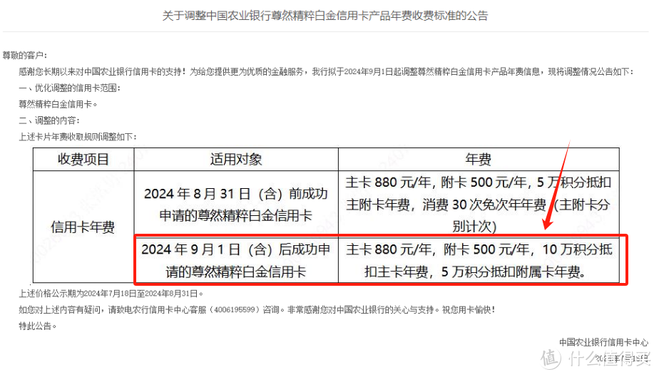 接二连三的温暖缩水，这张卡又被推上风口浪尖！