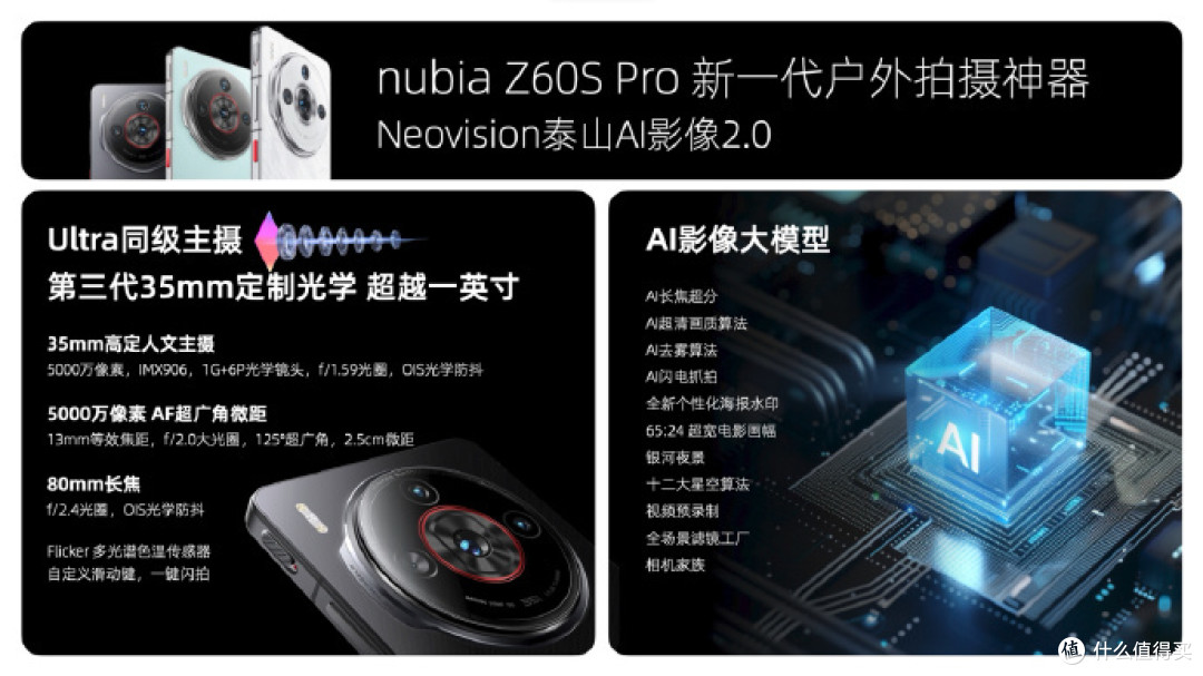 最便宜的卫星通讯手机35mm人文主摄，户外属性拉满的努比亚Z60S Pro值得买吗？