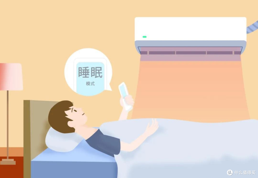 空调开到26度，一晚上能花多少电费？电工师傅：没你想象那么多