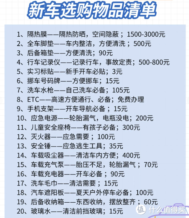 建议收藏！提车后必买汽车必备用品清单