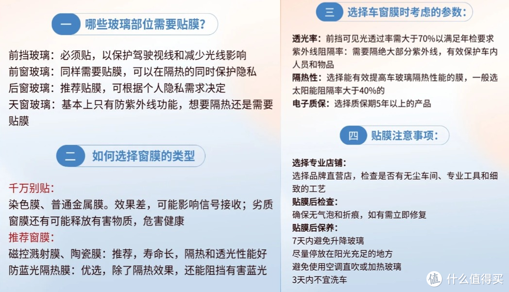 建议收藏！提车后必买汽车必备用品清单