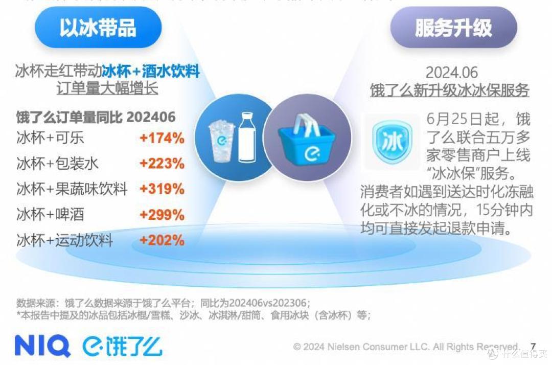 ô350%+Xʱļ