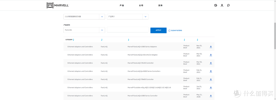 [莱点NIC]  QL45212HLCU,10G/25G网卡新选择?