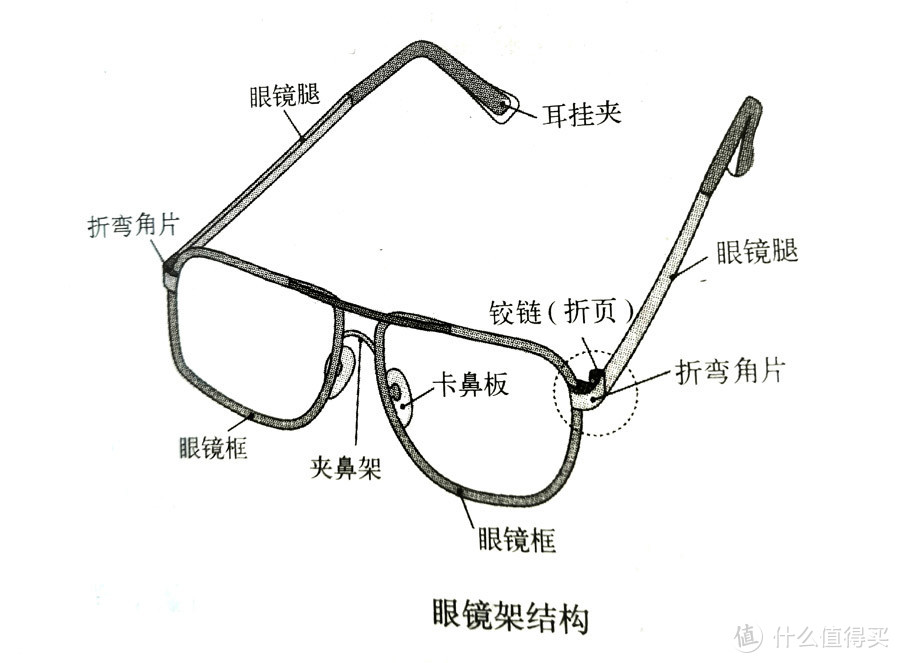 小物件，大能量。希亦CG超声波清洁机让污渍无处可藏