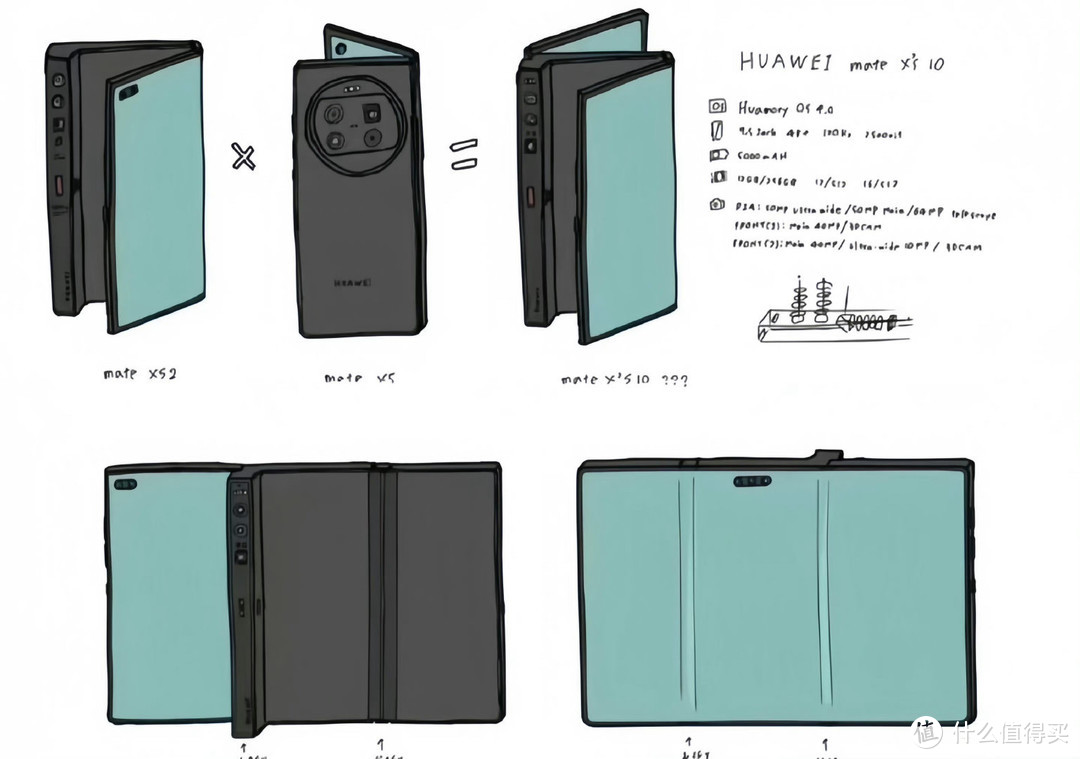 华为大招！5年磨一剑的三折叠神器，颠覆手机界？