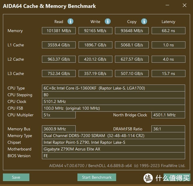 能超还好看，白色海景房最佳伴侣——金百达 白刃DDR5 6800