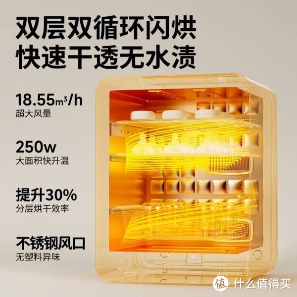 小白熊消毒柜——宝宝用品消毒的得力助手