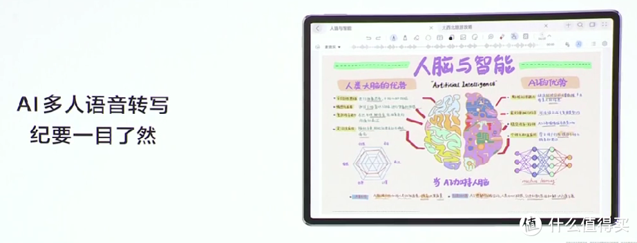 华为发布新款 MatePad Air 平板，轻薄多彩配色、12英寸云晰柔光屏、实用 AI 功能