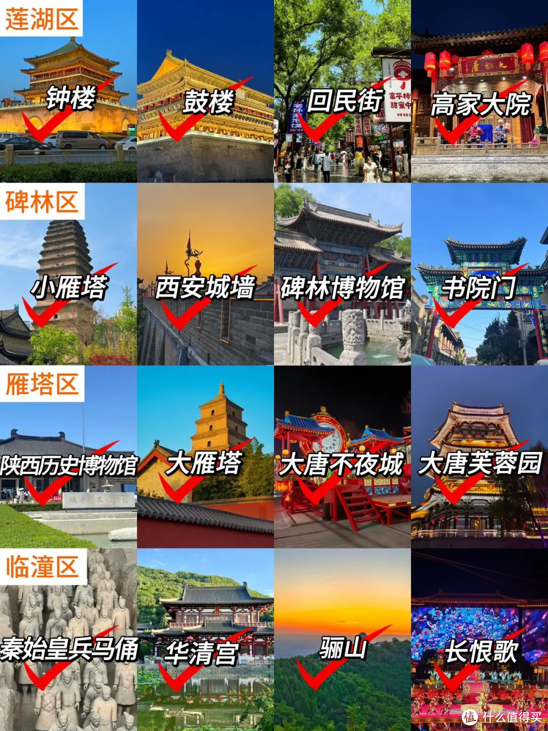 8-9月短途旅行的城市