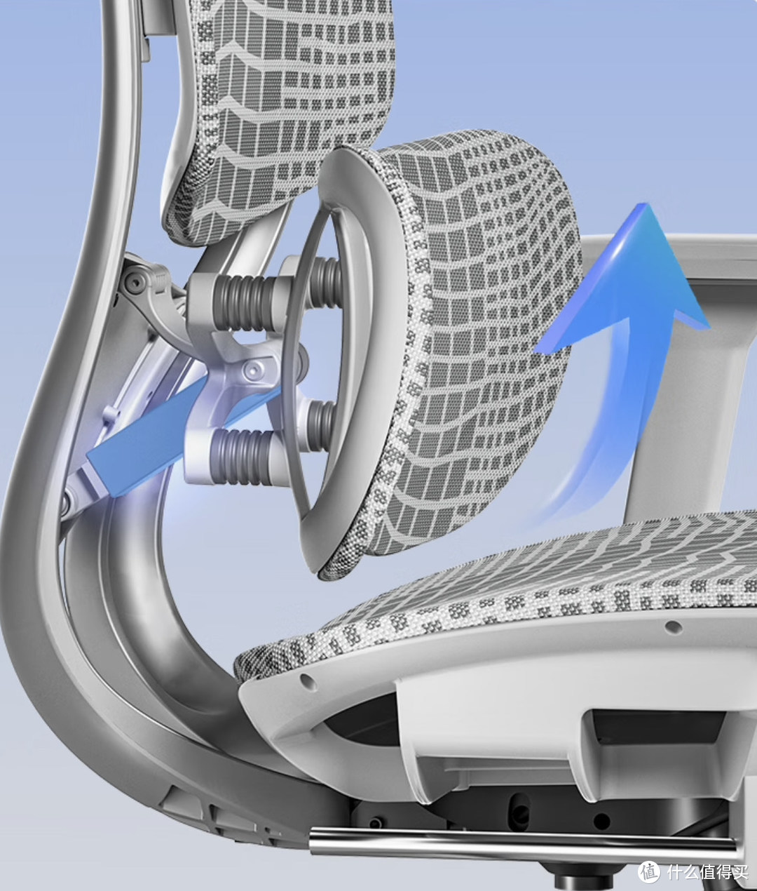 大部分人都在用的人体工学椅，值得拥有吗？