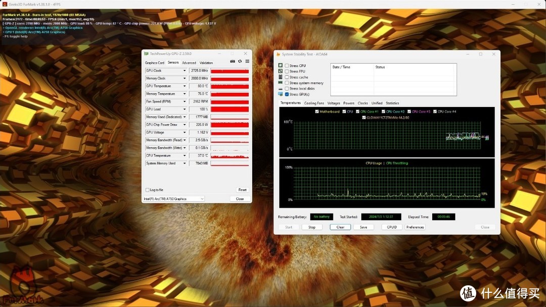 咸鱼翻身，英特尔锐炫 A750 8G装机实测