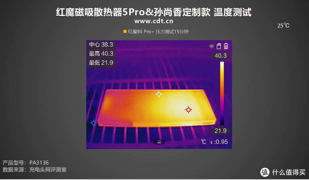 36W极速制冷，红魔磁吸散热器5Pro x 孙尚香定制款评测