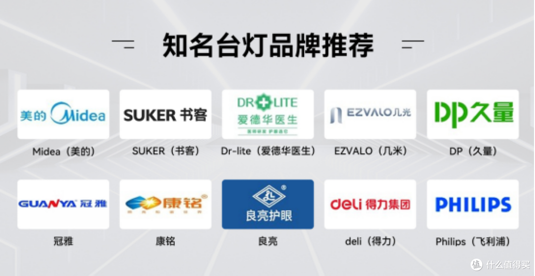 哪款是真正护眼的护眼落地灯？五款好用护眼的落地灯分享