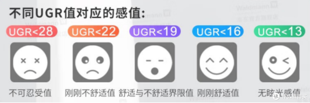 哪款是真正护眼的护眼落地灯？五款好用护眼的落地灯分享