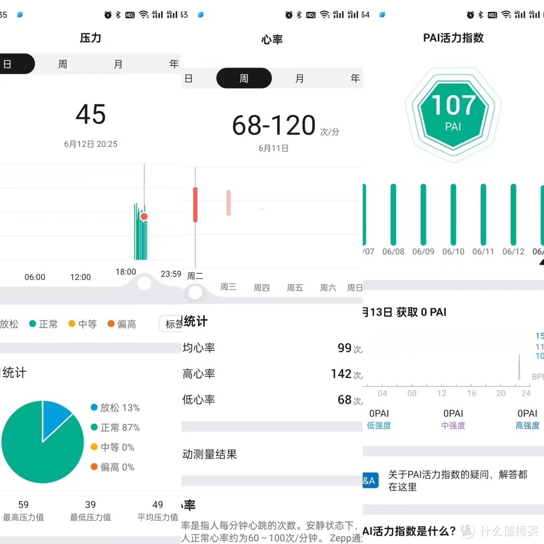 2024年智能手表推荐，华米Amazfit跃我Balance智能手表使用体验