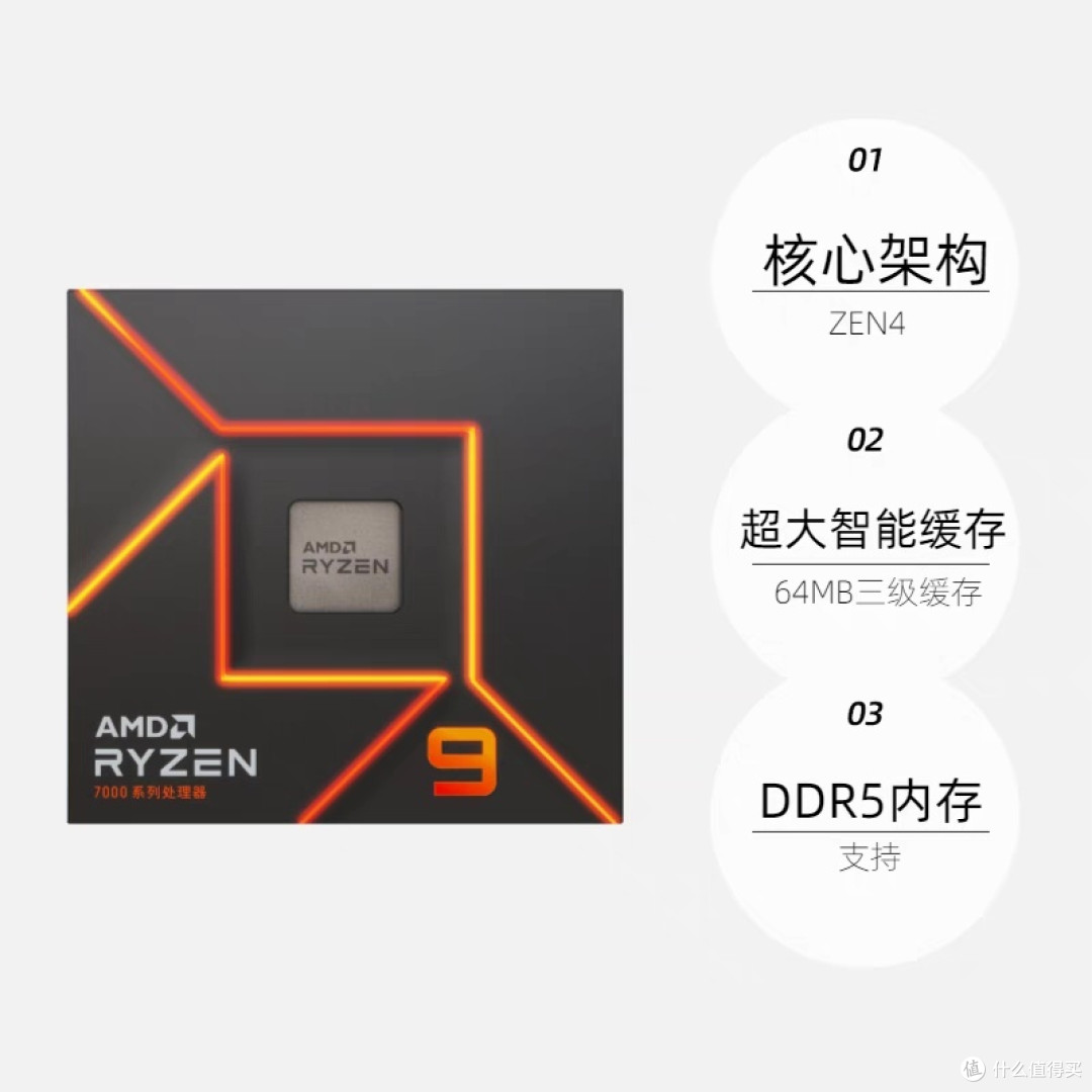 AMD与Intel处理器综合对比分析_CPU_什么值得买