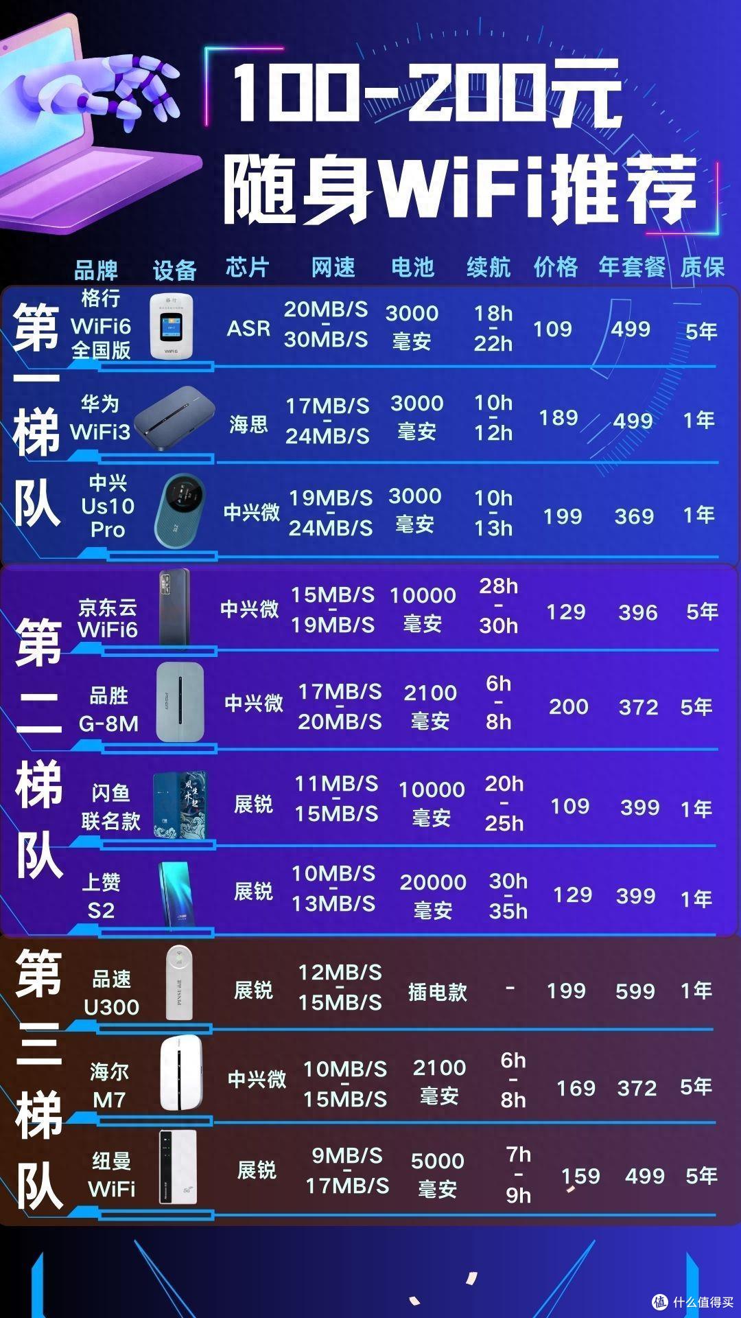 wifi热点名字大全霸气(wifi热点名称的开头字母)