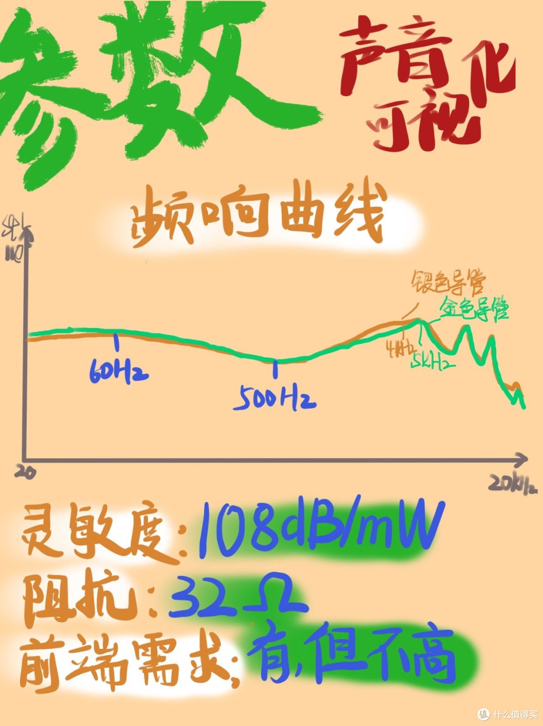 "宁梵声学/nf audio—ra15九图体验_家庭影院_什么值得买