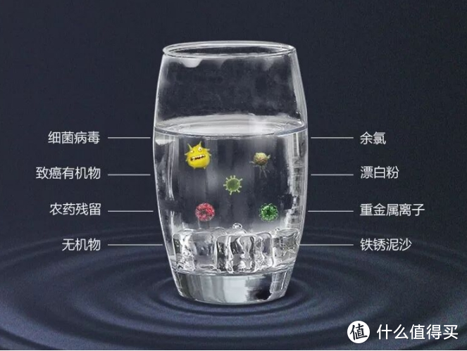 好水才有好健康：新房入住前，我选择了这款TOKIT厨几大通量富锶净水器